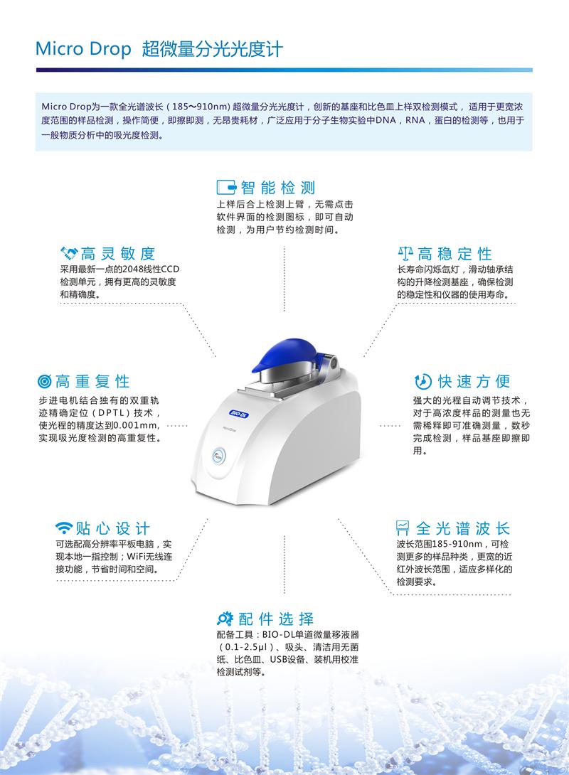 超微量分光光度計(jì)如何測(cè)定核酸濃度